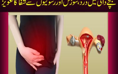 Uterus Swelling/Sozish | Rasoli/Fibroids Se Shifa Ka Taweez