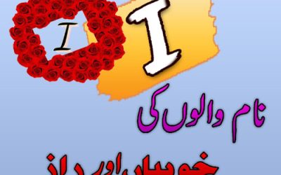 Nature | Love | Personality Of The Person Name Start With “I” Letter In Urdu