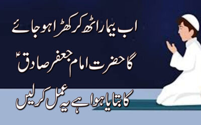 Surah Ikhlas Ka Wazifa Aur Fazilat