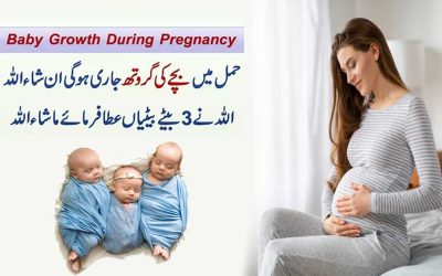 Hamal Me Bachay Ki Growth Ka Taweez