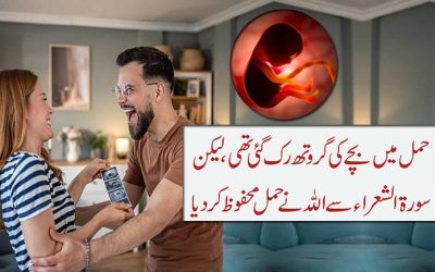 Baby Growth During Pregnancy